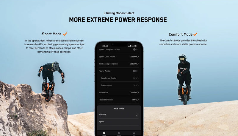 INMOTION V10F Electric Unicycle – 2000W, 70km Range, APP