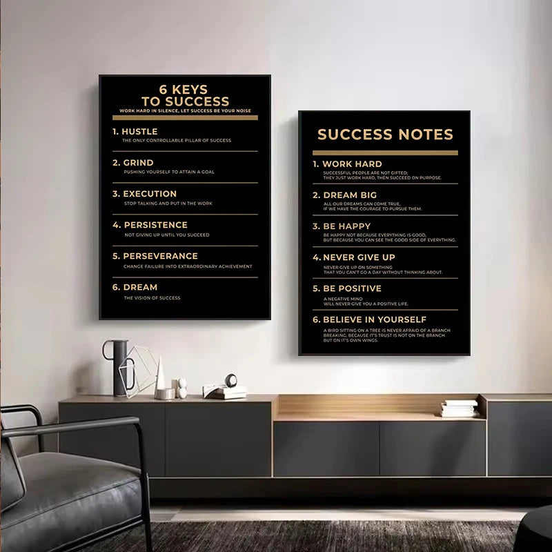 Motivational Quotes Lion Mindset Canvas Wall Art Print Home Decor