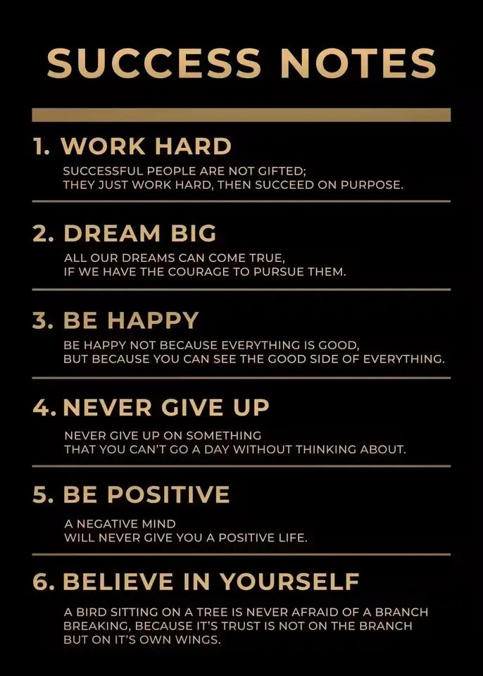 Motivational Quotes Lion Mindset Canvas Wall Art Print Home Decor